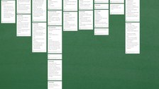 Screenshot: Padlet