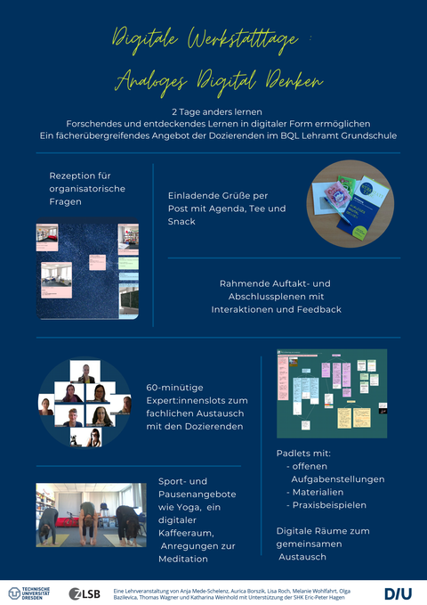 Poster: Digitale Werkstatttage