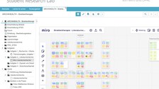 Verknüpfung Miro und OPAL, Board im OPAL-Kurs eingettet