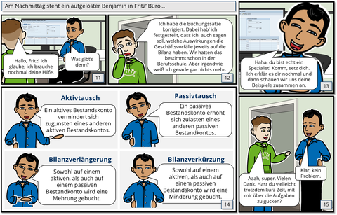 Graphic Novel Buchungstechnik
