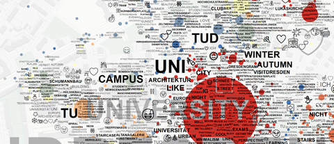 Die Abbildung eine Stadtkarte in Grautönen. Darüber sind sich gegenseitig überlappend Wörter und Symbole angeordnet. Die dominantesten Wörter lauten „UNIVERSITY“, „CAMPUS“, „TUD“, „UNI“, „WINTER“. 