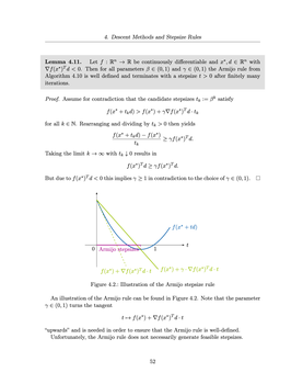 Die Abbildung zeigt ein Dokument mit mathematischen Erklärungen. Der Text ist in englischer Sprache. Die Überschrift lautet „4. Descent Methods and Stepsize Rules“. Im Dokument sieht man einen Text mit vielen Formeln und mittig in einen bunt gestalteten Graphen.