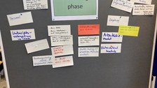 Das Foto zeigt eine Tafel mit rechteckigen beschriebenen Zetteln, die an die Tafel gepinnt wurden. In der Mitte befindet sich der größte der Zettel, mit dem Text: „Realisierungsphase“. 