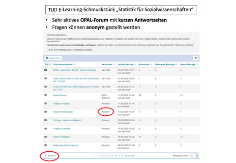 Screenshot eines Opal-Forums mit verschiedenen Beiträgen. Das Wort "Anonym", welches in dem Forum mehrmals unter der Überschrift "Verfasser" vorkommt, ist einmal rot umkreist. Die Überschrift über dem Screenshot lautet "TUD E-Learning-Schmuckstück 'Statistik für Sozialwissenschaften'". 