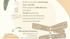 Die Abbildung zeigt ein Plakat. In der rechten oberen Ecke befinden sich die Logos von Green Office und der Technischen Universität Dresden. Das Plakat ist in Grün- und Brauntönen gehalten. Die Überschrift lautet „SustainAbility: Nachhaltigkeit verstehen & umsetzen“. Unter der Überschrift, mittig auf der Abbildung befinden sich Daten zur Veranstaltung. In der linken unteren Ecke ist ein QR-Code, in der rechten unteren Ecke eine Graphik, welche Wegweiser darstellt. 