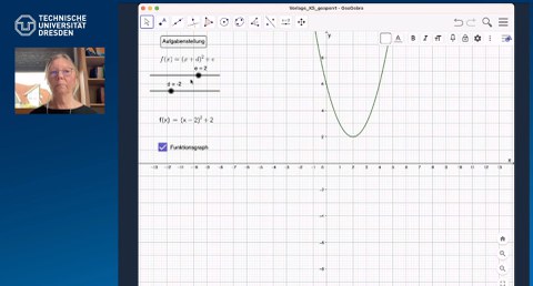 Links ein Bild von Kerstin Koch, rechts ein Graph