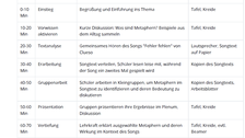 Screenshot eines Unterrichtsplans, von ChatGPT geschrieben