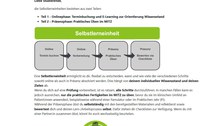 Übersicht in der Moodle Segeln vorgestellt wird