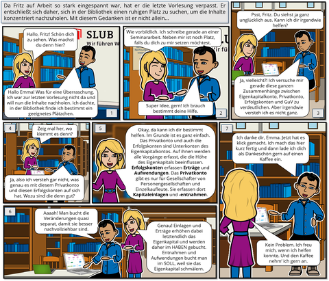Graphic Novel, EKK