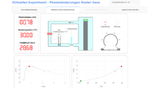 Virtueller Versuch: Kritischer Punkt (Phasenänderungen Realer Gase)