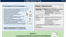 Abbildung bestehend aus 2 nebeneinander angeordneten Quadraten mit Text. Darüber steht die Überschrift "Bildung durch Forschung - Wahlfach zur Wissenschaftskompetenz im flipped classroom Format".  