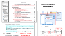 Die Abbildung zeigt eine Collage aus 3 Screenshots. Über den Screenshots steht die Überschrift "TUD E-Learning-Schmuckstück 'Statistik für Sozialwissenschaften'". Die Fotos stellen statistische Programme oder Texte dar. 