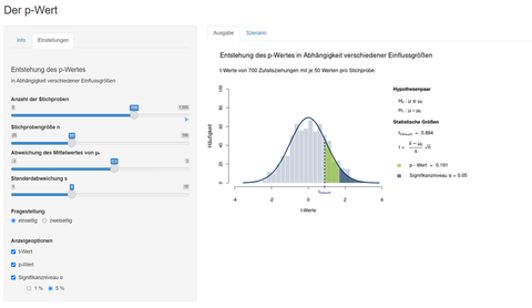 Screenshot App zur interaktiven Erkundung des p-Werts mit Schiebereglern und Diagramm