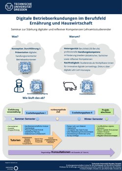 Poster Teachermania