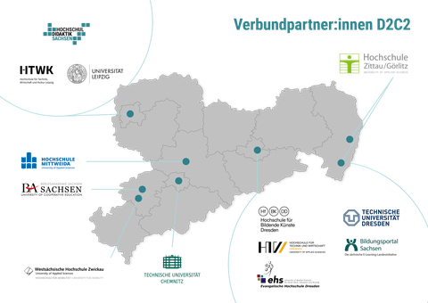 Sachsenkarte des Verbundprojektes D2C2 mit Standorten in Dresden, Leipzig, Zittau, Görlitz, Zwickau, Chemnitz und Mittweida.
