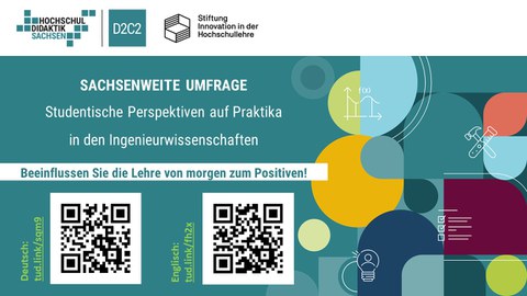 Aufruf zur Teilnahme an einer Umfrage. Auf petrolblauen Hintergrund steht groß und fett geschrieben: "Sachsenweite Umfrage Studentische Perspektiven auf Praktika in den Ingenieurwissenschaften". Darunter weiß abgesetzt: "Beeinflussen Sie die Lehre von morgen zum Positiven!" Unter der Schrift befinden sich zwei QR-Codes mit entsprechenden Links zur deutschen und englischen Version der Umfrage.