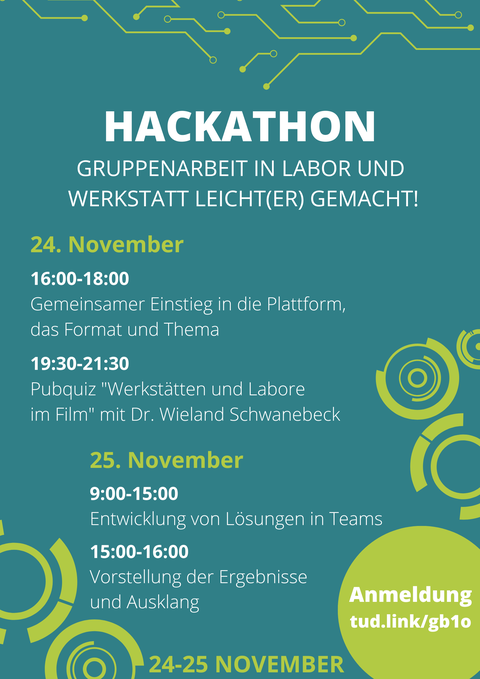 Poster mit Angaben zum Programmablauf: "16-18 Uhr: Gemeinsamer Einstieg in die Plattform, das Format und Thema; 19:30-21:30 Pubquiz "Werkstätten und Labore im Film" mit Dr. Wieland Schwanebeck; 25. November 9:00-15:00 Entwicklung von Lösungen in Teams"