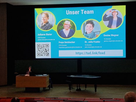 Farbfoto: Wenige leere Stuhlreihen eines Hörsaals. Vorne am Pult steht eine Frau vor einer großen Leiwand. Auf der Leinwand sind vier runde Fotoportraits begleitet von folgendem Text abgebildet: "Unser Team. Juliane Baier, Freya Geishecker, Julia Franke, Gesine Wegner"