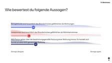 Screenshot of a Mentimeter poll asking “How do you rate the following statements?”. Three statements on fire safety in office buildings, hotel rooms, and shared flats are shown on an agreement scale.