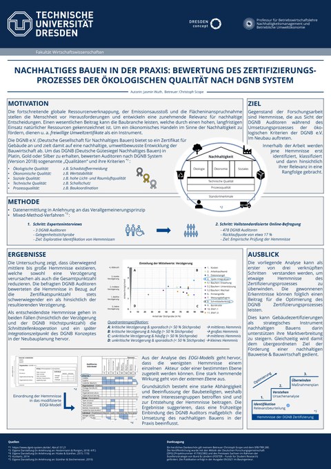 The poster presents the research work on the topic of sustainable building in practice. 