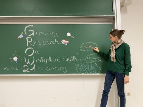 Eine Frau schreibt auf eine Tafel. Auf der Tafel steht GROW (Growing, Research On Worksplace Skills in the 21st century.)