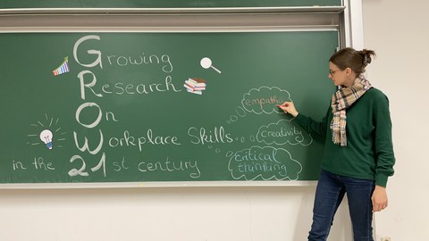 Eine Frau schreibt auf eine Tafel. Auf der Tafel steht GROW (Growing, Research On Worksplace Skills in the 21st century.)