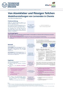 Poster Carmen Helbig