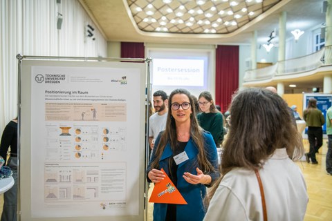Charlotte erklärt ihr Poster