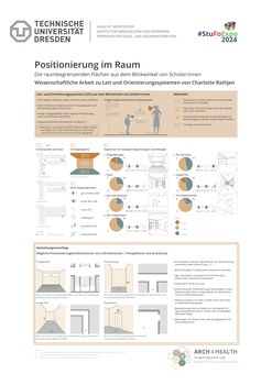 Poster Charlotte Rathjen