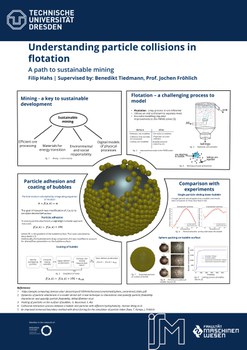 Poster von Filip Hahs