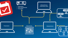 Thumbnail Workflow Hybride Werkstattage