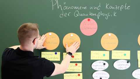 Auf dem Bild sieht man eine Person, die verschiedene bunte Kärtchen zum Thema Quantenphysik an einer Tafel befestigt.