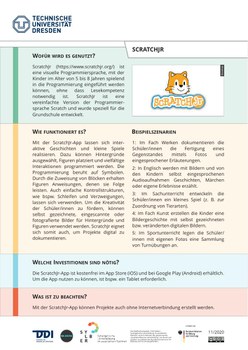 Dokument mit Informationen zu ScratchJR