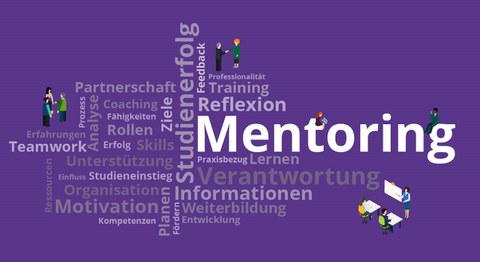 Wortwolke mit Begriffen wie Mentoring, Reflexion, Verantwortung und Studienerfolg