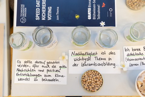 Teachermania 2023 -  Befragung zur Nachhaltigkeit