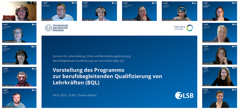 Abgebildet sind die Startfolie zur Vorstellung des Programms zur Berufsbegleitenden Qualifizierung von Lehrkräften, sowie die 14 Ansprechpersonen des BQL-Programms am ZLSB, die sich per Zoom-Konferenz dazugeschaltet haben