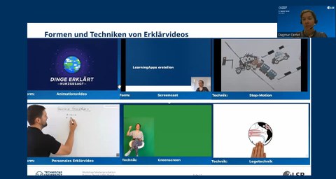 Verschiedene Kacheln, die unterschiedliche Arten von Erklärvideos mithilfe von Screenshots zeigen