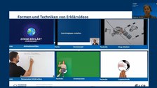 Verschiedene Kacheln, die unterschiedliche Arten von Erklärvideos mithilfe von Screenshots zeigen