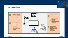 Erklärung der Legetechnik in einer schematischen Darstellung