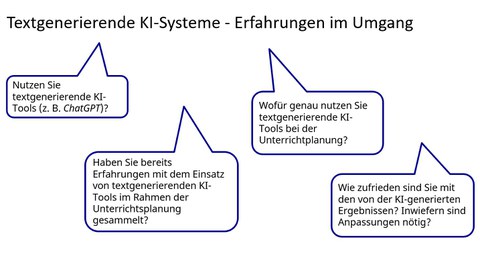 Folie mit Fragen zu Erfahrungen zu textgenerierenden KI Systemen