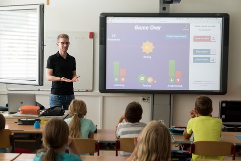 Interaktive Tafel im Klassenraum