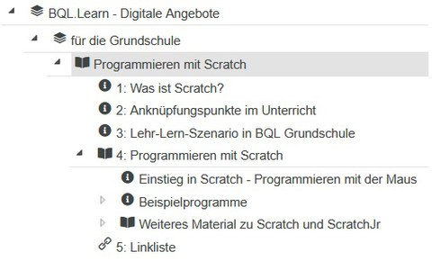 Einblick in Inhalte des Selbstlernmoduls „Programmieren mit Scratch“: 1: Was ist Scratch?, 2: Anknüpfungspunkte im Unterricht, 3: Lehr-Lern-Szenario in BQL Grundschule, 4: Programmieren mit Scratch (Einstieg in Scratch, Beispielprogramme), 5: Linkliste 