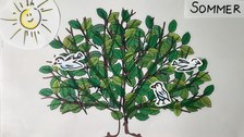 Ausgeschnittene Zeichnungen: Vögel sitzen auf einem grünen Baum, links oberhalb strahlt die Sonne, rechts oberhalb steht das Wort "Sommer" auf einem Papierschnipsel.