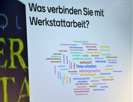 Zu sehen ist eine Folie von einer digitalen Präsentation, in der eine Wortwolke zu der Frage "Was verbinden Sie mit Werkstattarbeit?" im Mittelpunkt steht. Besonders wichtige Begriffe in der Wortwolke sind "Austausch", "Selbstorganisation" und "Freies Arbeiten".