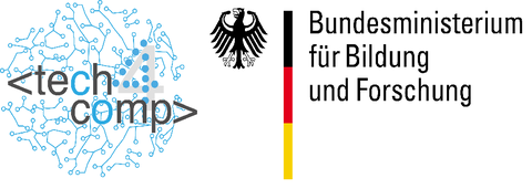 Das Bild zeigt das Logo des Projektes mit den Buchstaben tech4comp und einer Vielzahl von miteinander vernetzten Punkten. Es ist kombiniert mit dem Logo des Bundesministeriu für Bildung und Forschung als Schriftzug mit einem Bundesadler.